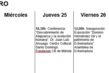 Ruta temática: «Dioses que anticipan la primavera». Visita guiada